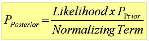 webassets/Likelihood-function-yellow.JPG